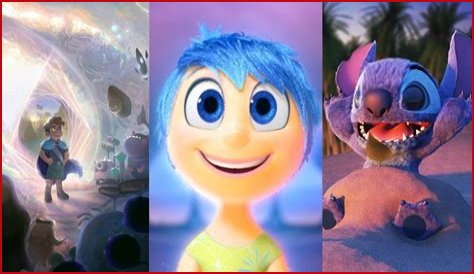 Uncover Hidden Gems And Unveil Cinematic Brilliance